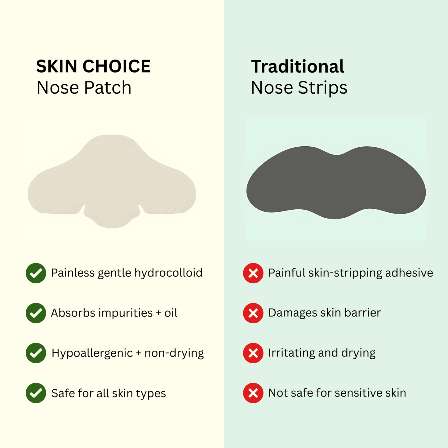 Nose Pore Patches Duo-4