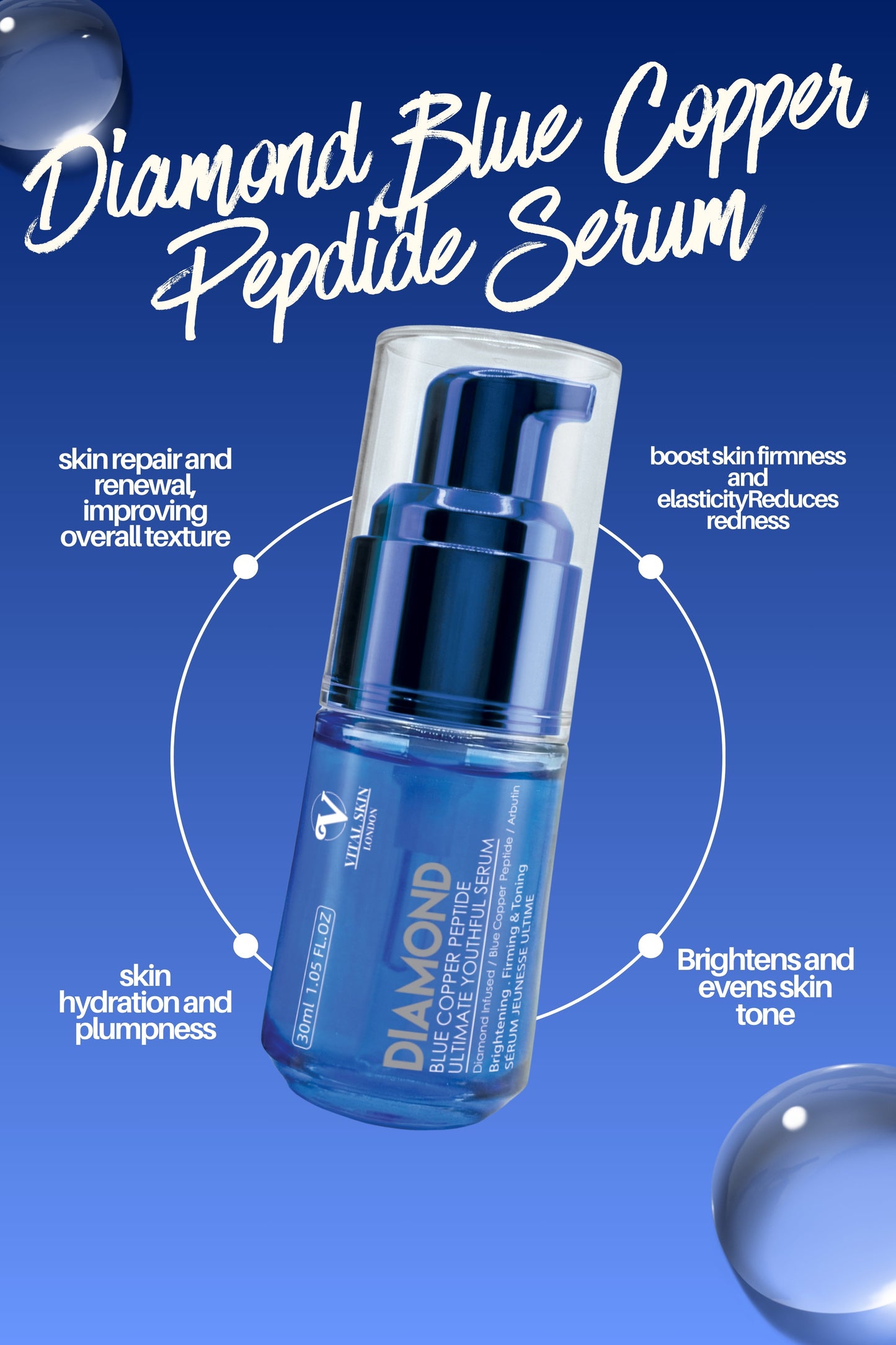 Diamond Blue Copper Peptide Serum-2