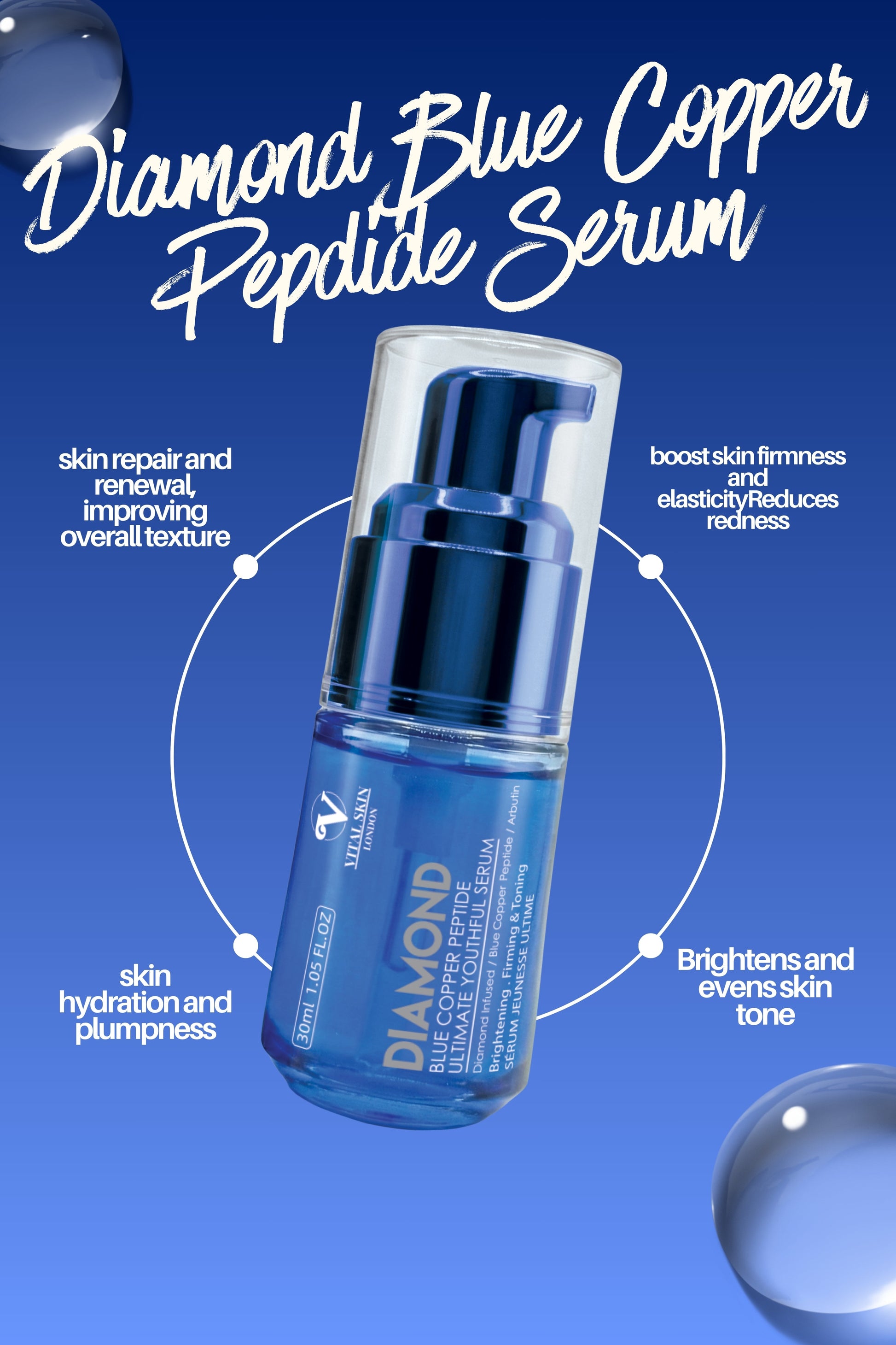 Diamond Blue Copper Peptide Serum-2